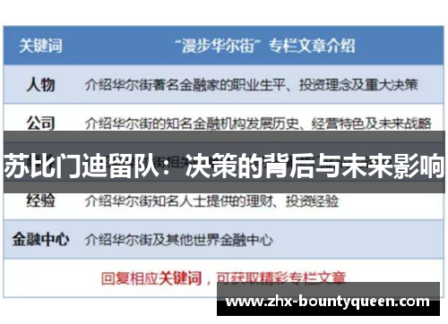 苏比门迪留队:决策的背后与未来影响 苏比门迪留队:决策的背后与未来影响
