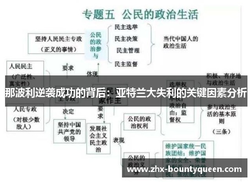 那波利逆袭成功的背后：亚特兰大失利的关键因素分析