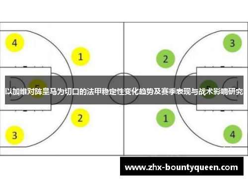 以加维对阵皇马为切口的法甲稳定性变化趋势及赛季表现与战术影响研究 以加维对阵皇马为切口的法甲稳定性变化趋势及赛季表现与战术影响研究