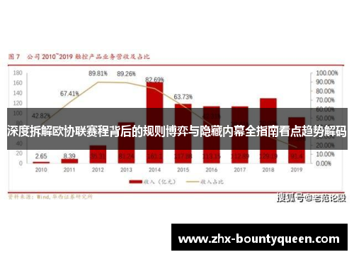 深度拆解欧协联赛程背后的规则博弈与隐藏内幕全指南看点趋势解码