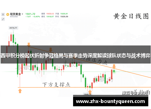 西甲积分榜起伏折射争冠格局与赛季走势深度解读球队状态与战术博弈 西甲积分榜起伏折射争冠格局与赛季走势深度解读球队状态与战术博弈